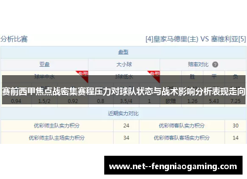 赛前西甲焦点战密集赛程压力对球队状态与战术影响分析表现走向