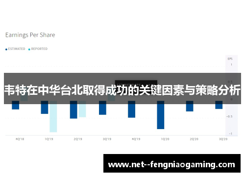 韦特在中华台北取得成功的关键因素与策略分析